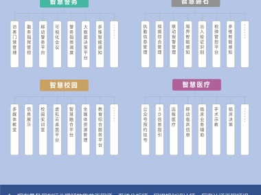 AsSystem工程技术咨询,推动行业创新,开启智慧工程新时代